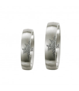 Anillo de Titanio con 1 Eguzkilore Personalizable