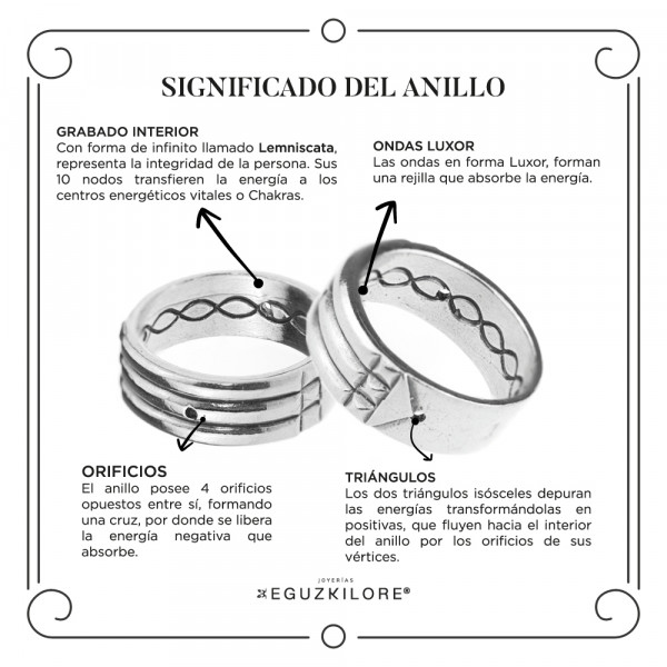 Anillo 2024 atlante significado